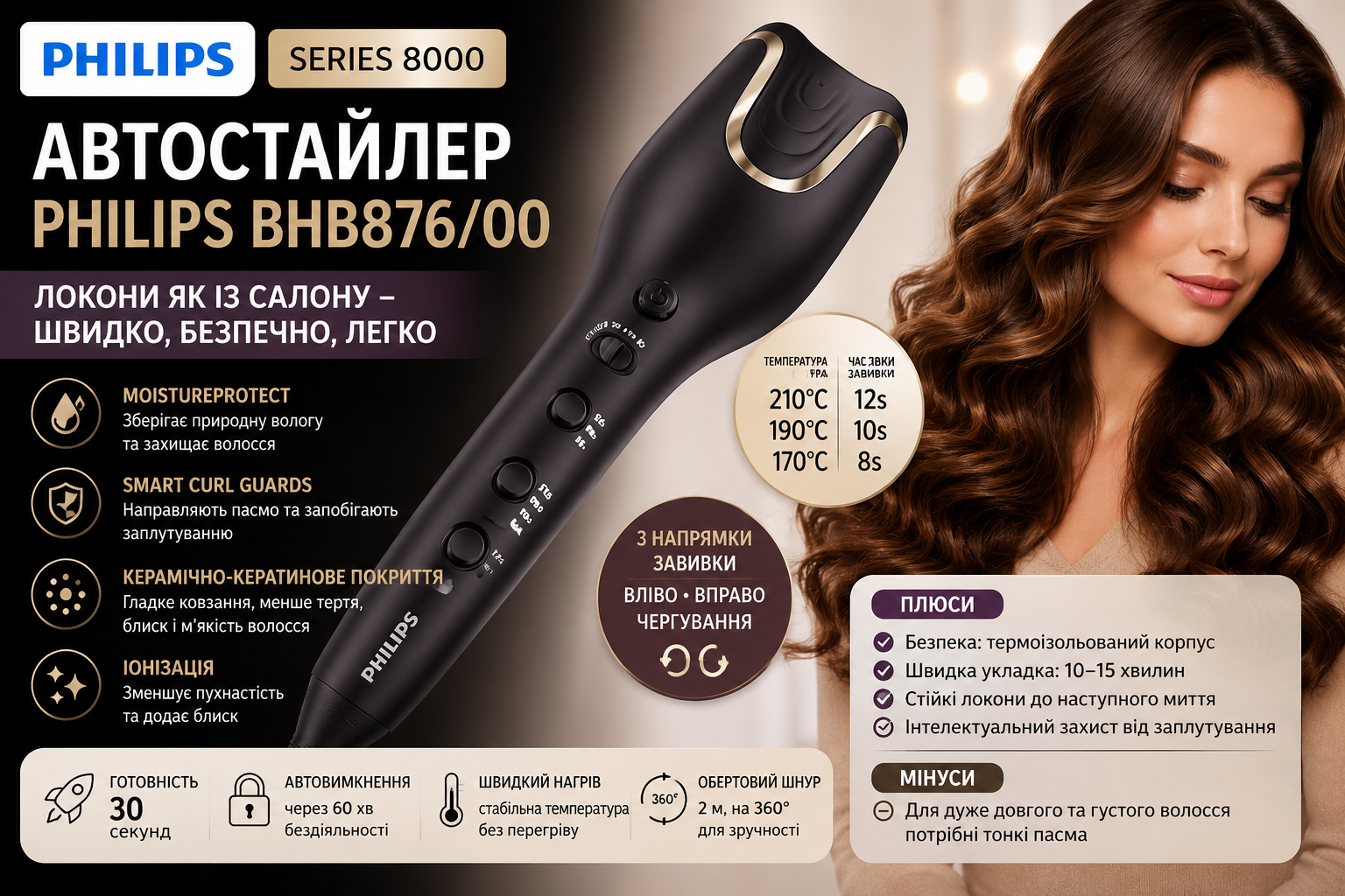 PHILIPS BHB876/00