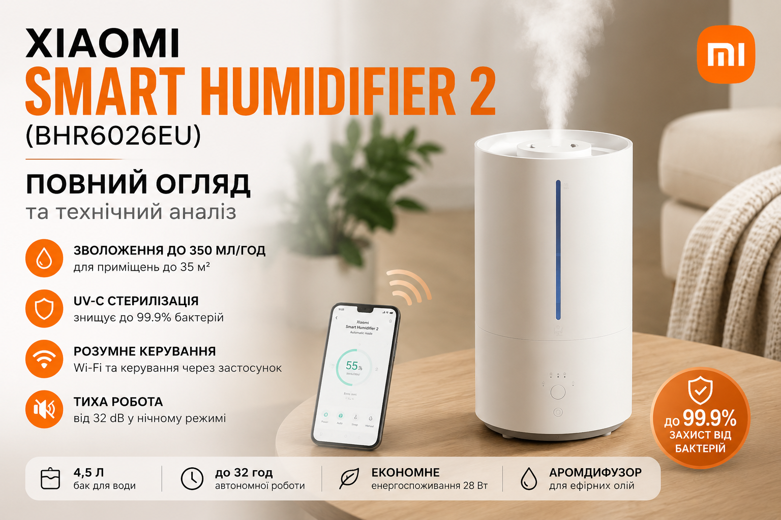 Xiaomi Smart Humidifier 2