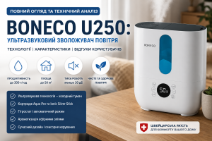 Boneco U250: Повний огляд та технічний аналіз