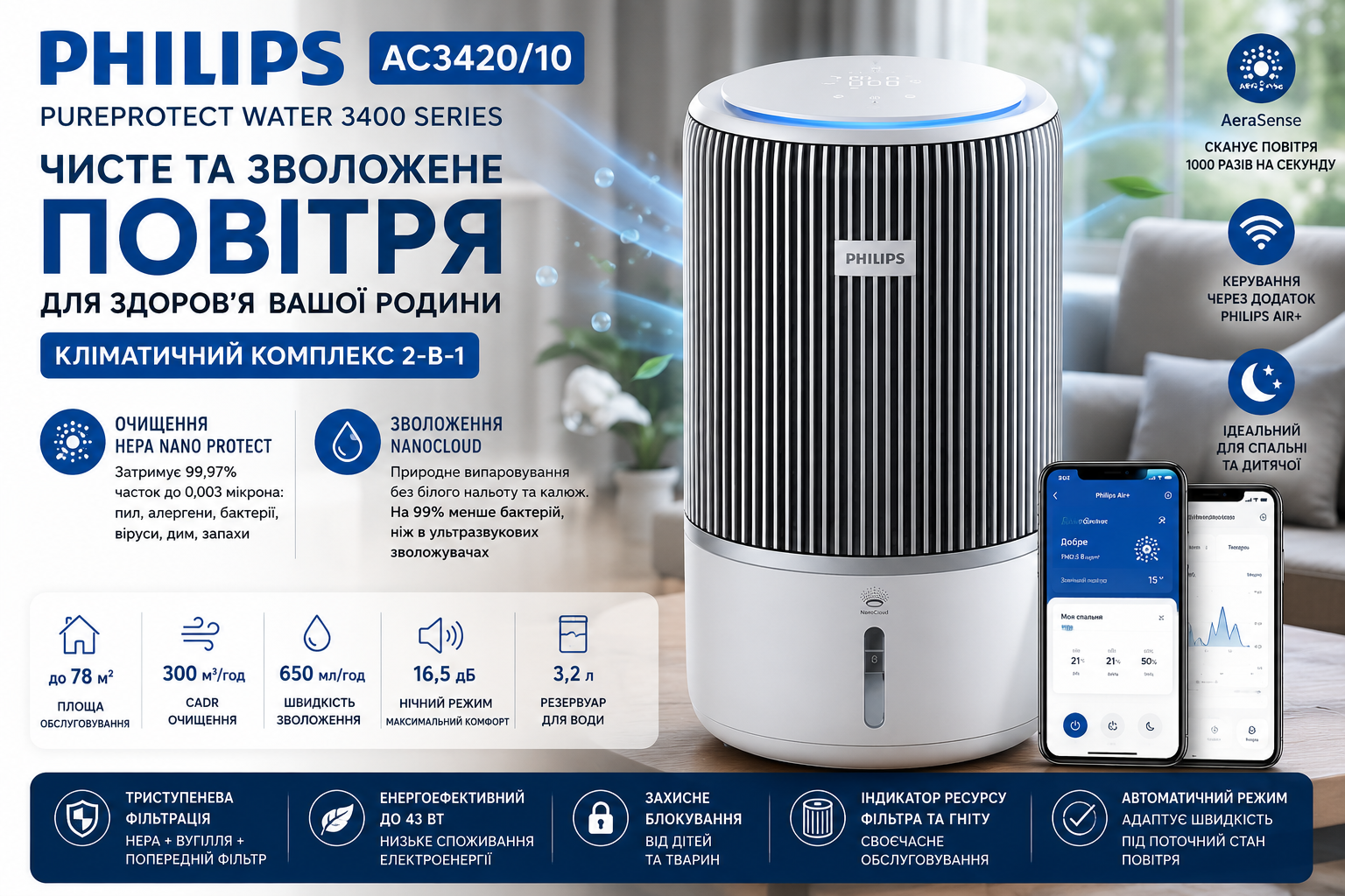 Philips AC3420/10